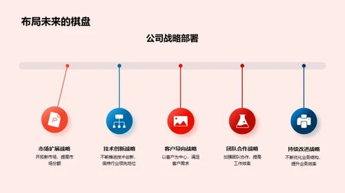 回望昨日，筑梦明天