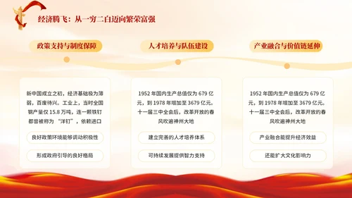 红色中国风国庆节主题PPT模板