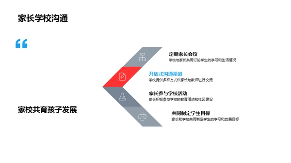 四年级成长共育策略