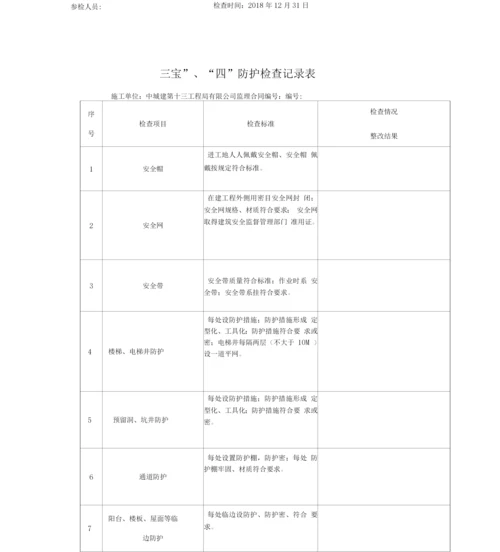 工程监理安全检查记录表.docx