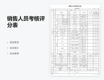 销售人员考核评分表