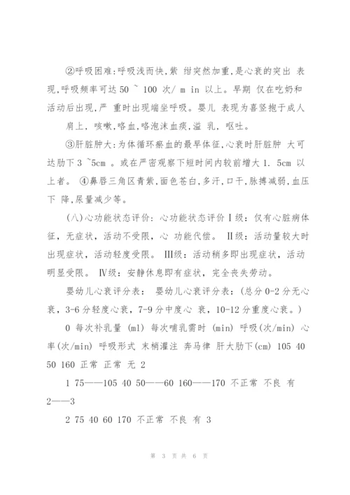 心衰患儿的观察及护理新.docx