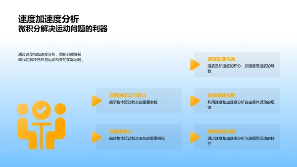 微积分的精髓与应用