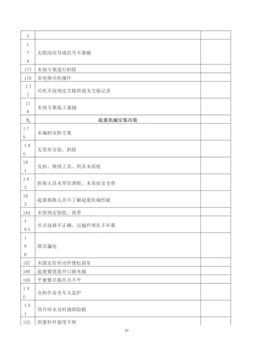安全管理活动检查记录表(节前后检查).docx