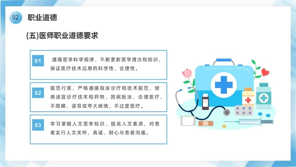 蓝色几何边框简洁医务人员职业素养培训PPT
