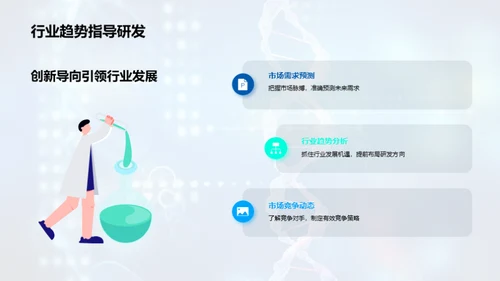 共创生物科技未来