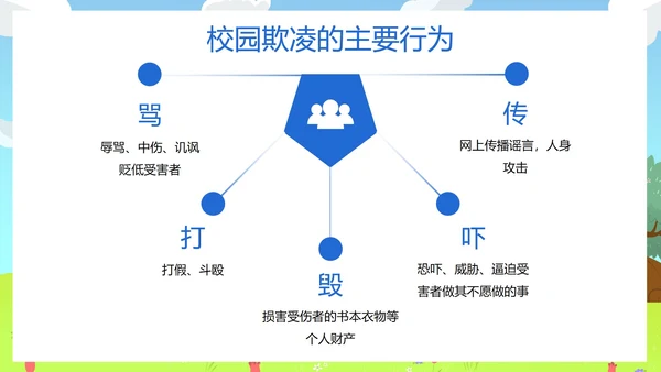 卡通儿童插画草原拒绝校园暴力主题班会PPT模板