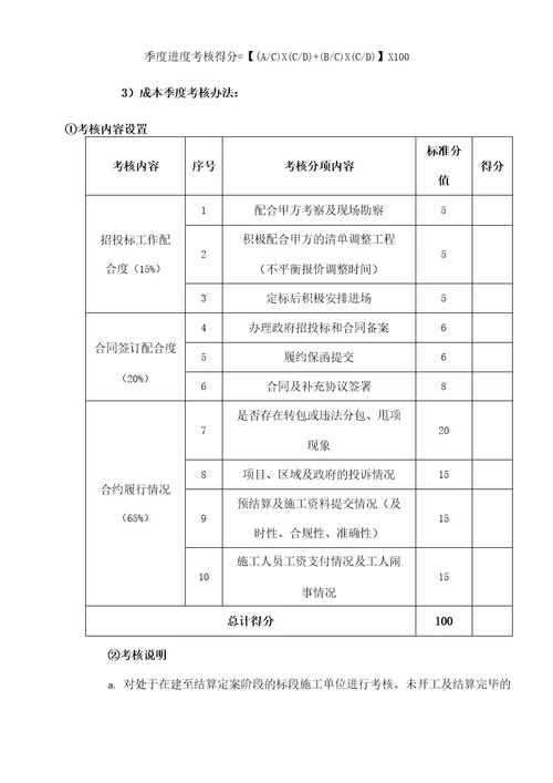 标杆地产集团施工单位后评估体系