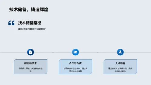 赋能工业机械新未来