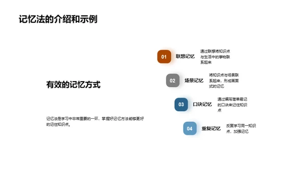 掌握科学学习法