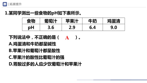 第十单元课题1 溶液的酸碱性 课件(共23张PPT)