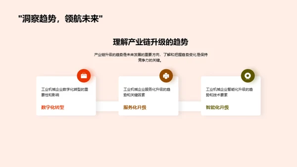 迎接变革: 工业机械新时代