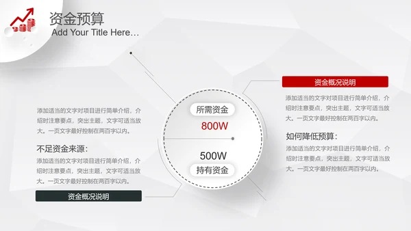 微立体2019商业计划书项目融资PPT模板