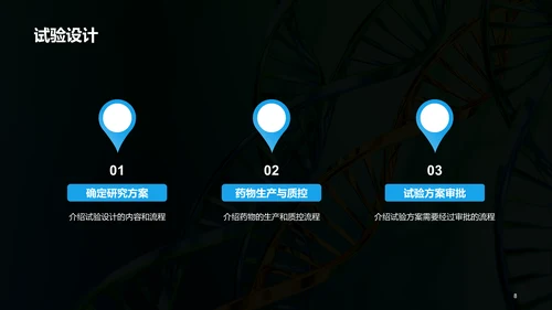 绿色创意炫酷医疗临床实验结果汇报PPT模板