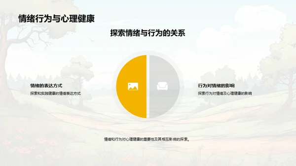 解析儿童心理世界