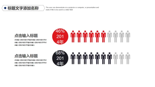 商务项目融资计划书通用PPT模板