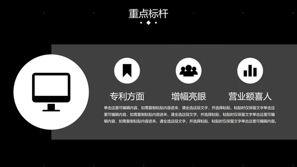 高级几何数据经营分析汇报总结PPT模板
