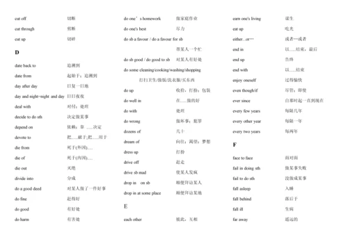 高中英语短语大全.docx