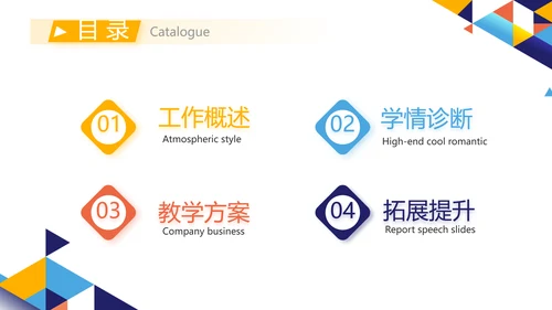 教师教育教学培训工作总结汇报动态PPT模板