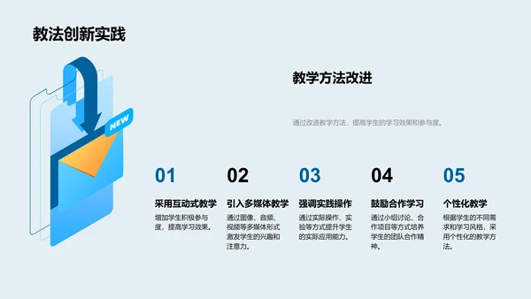 教学年度总结报告PPT模板