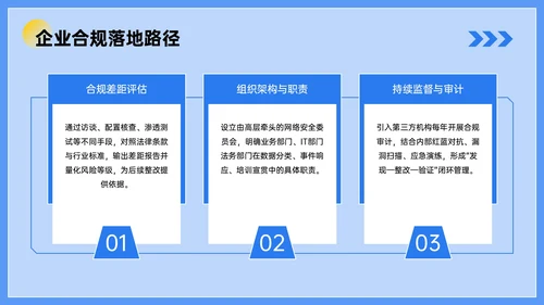 蓝色插画风网络安全知识讲座PPT模板