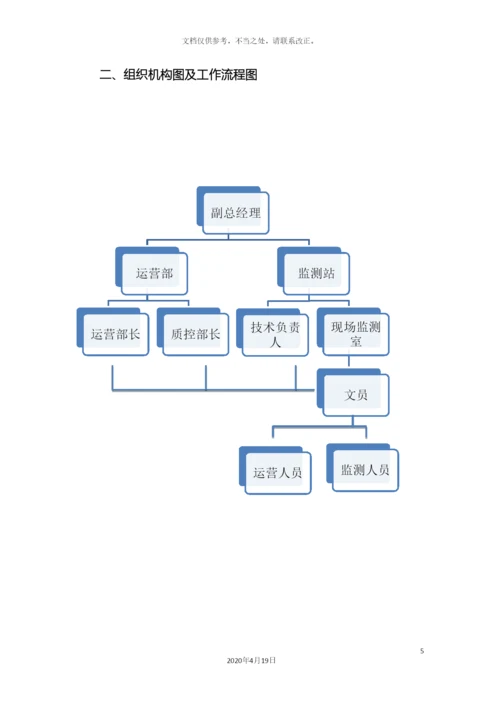 运营中心管理制度新.docx