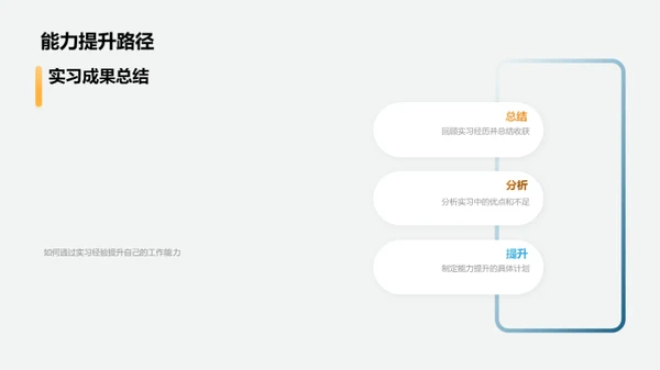 实践中的管理学洞察