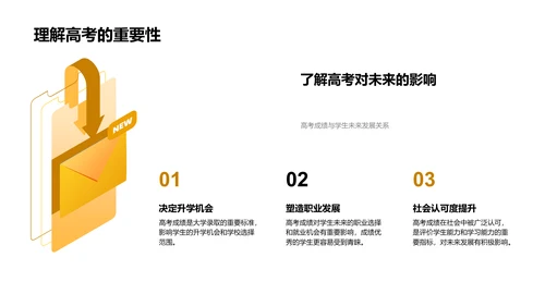 高考备考实践指南PPT模板