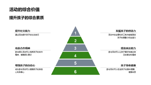 节日盛宴的探索