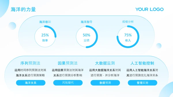 蓝色简约风PPT模板_世界海洋日科普活动PPT模板