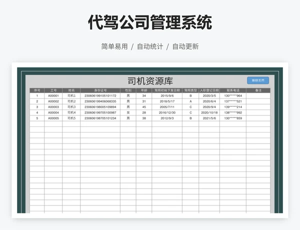 代驾公司管理系统