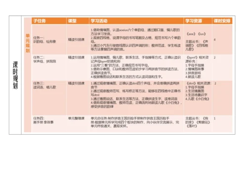 【新教材】统编版语文一上第二单元 整体教学设计