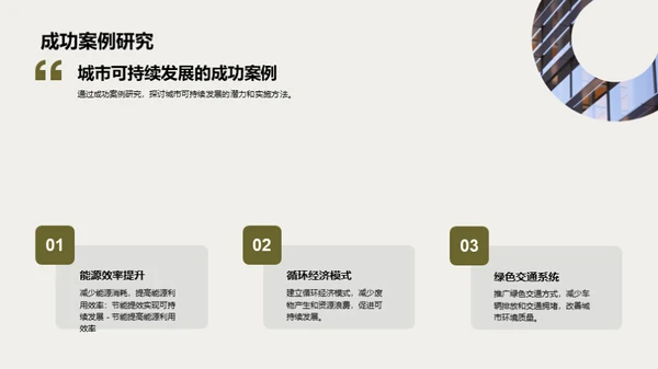 繁荣共享：绿色都市蓝图