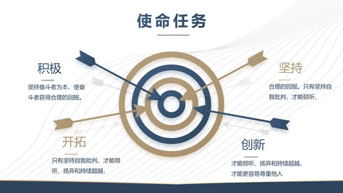 企业培训管理宣传动态PPT模板