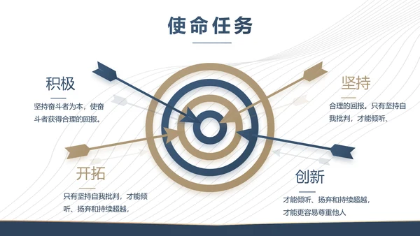 企业培训管理宣传动态PPT模板