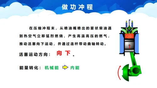 初中物理教学《热机》通用PPT课件