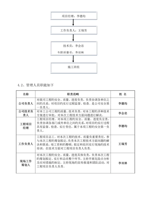 35kV线停电砍树综合施工专题方案.docx