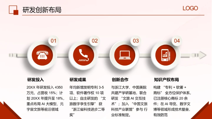 企业风含图片PPT流程