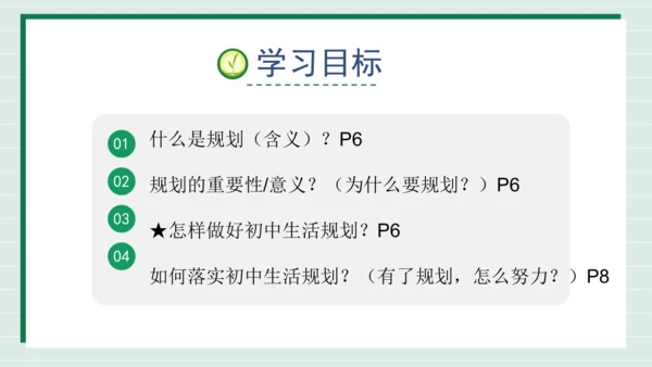 【2024新教材】1.2规划初中生活课件(共31张PPT)