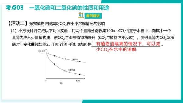 第六单元 碳和碳的氧化物 考点串讲课件(共45张PPT)-2023-2024学年九年级化学上学期期末