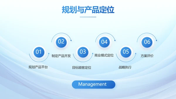 蓝色大气年年终总结商务动态PPT