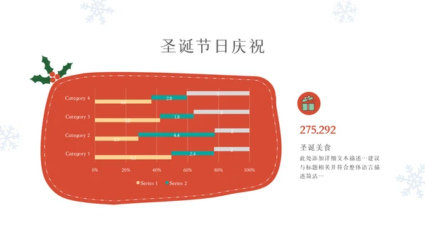 2022圣诞节介绍组织活动策划方案PPT