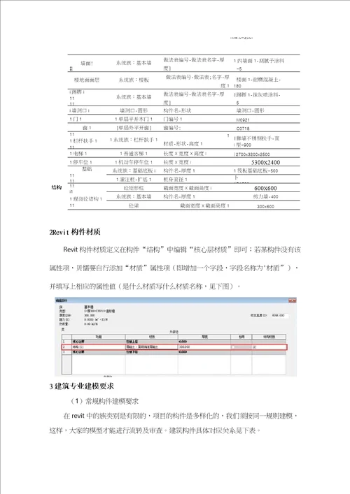 bim竞赛建模标准