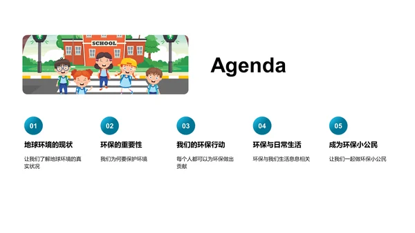 六年级环保知识讲解PPT模板