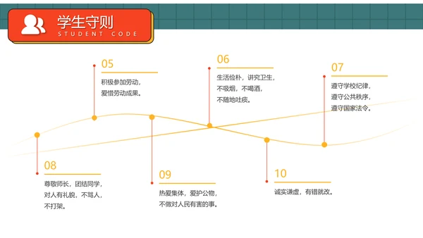 中小学生行为规范教育主题班会PPT模板