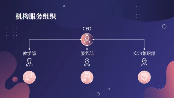 培训班招生简介通用PPT模板