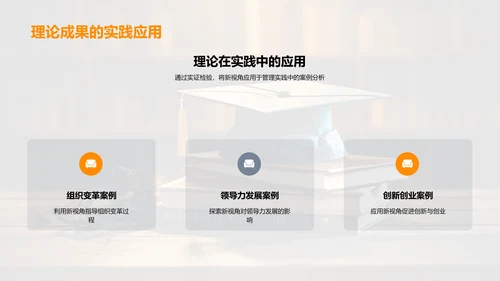 管理学硕士论文探索