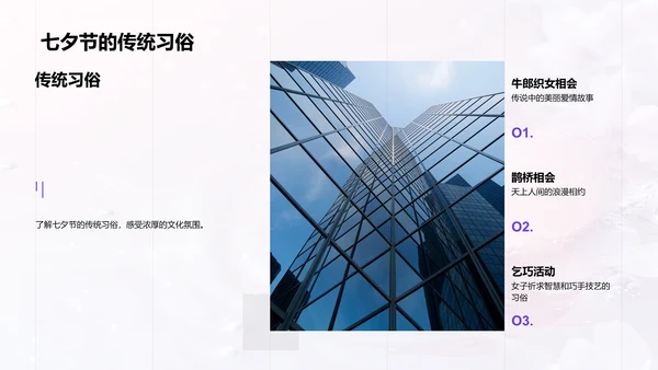 七夕情感营销实践PPT模板