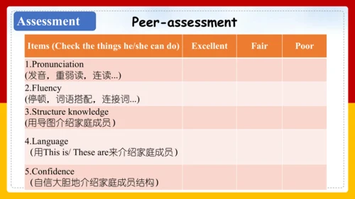 Module 2 My family Unit 1 Is this your mum? 课件+内嵌音