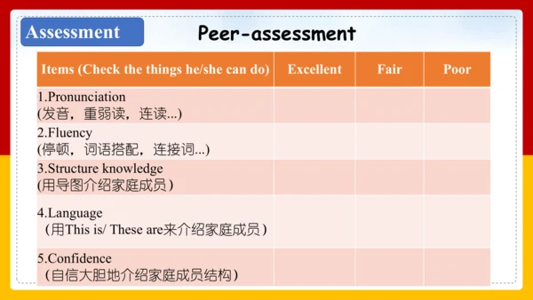 Module 2 My family Unit 1 Is this your mum? 课件+内嵌音